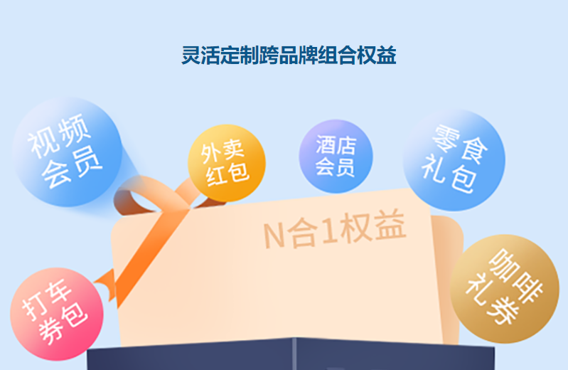 低价会员充值货源对接流程